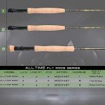 Maxcatch Alltime Travel Fishing Rod - 9ft 8-Piece