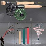 Maxcatch Alltime Travel Fishing Rod - 9ft 8-Piece