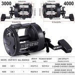 Sougayilang Round Baitcasting Fishing Reel for All Waters