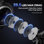 KastKing Megatron 6000 Spinning Fishing Reel