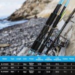 Fiblink 7FT Portable Carbon Fiber Fishing Rod