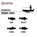 Quantum Accurist Baitcast Fishing Reel - Size 100