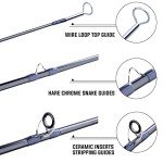 Sougayilang Ultra-Portable 4-Piece Fly Fishing Rod