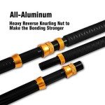 Fiblink 7' Bent Butt Trolling Fishing Rod