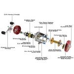 KastKing Rover90 Right-Handed Baitcasting Reel