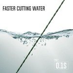 Piscifun Onyx 150Yd Green Braided Fishing Line