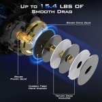 KastKing Centron Lite Baitcasting Fishing Reel