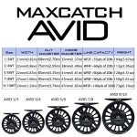 Maxcatch Avid Fly Fishing Reel - Multiple Sizes