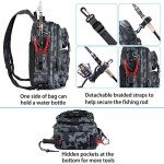 PLUSINNO Water-Resistant Fishing Backpack with Rod Holder