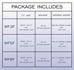 Dreamy Fly Fishing Reel and Line Combo 3WT