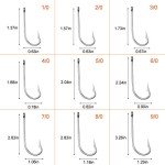 120pcs Stainless Steel J Hooks for Fishing