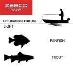 Zebco ZCAST 5'6" ML Casting Rod - Black/Red
