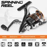 PLUSINNO Telescopic Fishing Rod and Reel Kit