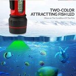 RICANK Portable Depth Finder with Temperature Display