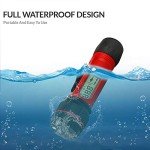 RICANK Portable Depth Finder with Temperature Display