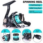 Sougayilang 25" Ice Fishing Rod and Reel Combo