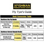 XFISHMAN Barbless Fly Hooks Assortment Pack 240