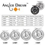 Angler Dream Fly Reel Combo with Weight Forward Line