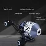 RUNCL Spincast Fishing Reel with Monofilament Line