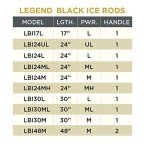St. Croix Legend Black Ice Fishing Rod