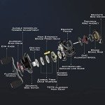 KastKing MegaJaws Baitcasting Reel - Right Handed