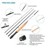 Fly Fishing Rod and Reel Starter Combo Kit