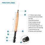 Fly Fishing Rod and Reel Starter Combo Kit