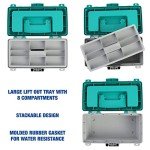 Sheffield 13" Fishing Tackle Box with Tray