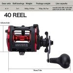 Sougayilang Trolling Reel with Graphite Body