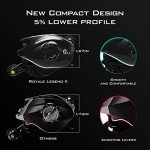 KastKing Royale Legend II Right-Handed Baitcasting Reel