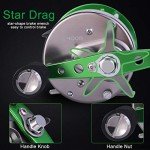 Sougayilang Baitcasting Reel for Freshwater and Saltwater