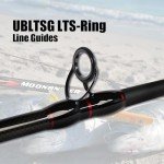 Fiblink 10' Surf Casting Graphite Fishing Rod