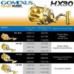 Gomexus 2-Speed Trolling Reel for Shark Tuna