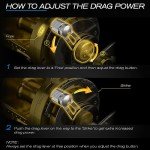 Gomexus 2-Speed Trolling Reel for Shark Tuna