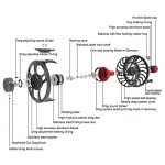 Maxcatch Sparta Lightweight Fully Sealed Fly Reel