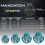Maxcatch Sparta Lightweight Fully Sealed Fly Reel