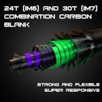 RIFT Venture Telescopic Carbon Fiber Fishing Rod