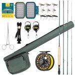 Emerald Green 4-Piece Fly Fishing Rod Combo