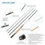 Fly Fishing Rod and Reel Combo Starter Kit