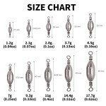 Hilitchi Inline Brass Fishing Weights - 10PCS