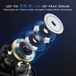 KastKing Megatron 200 Baitcasting Reel - 6.4:1