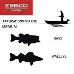 Zebco Omega Size 30 Spincast Fishing Reel