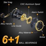 Sougayilang Saltwater Trolling Reel for Ocean Fishing