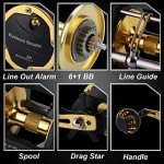 Sougayilang Saltwater Trolling Reel for Ocean Fishing