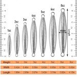 Dr.Fish 5 Pack Inline Trolling Sinkers 1oz
