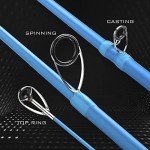 EOW XPEDITE MAX Portable Telescopic Casting/Spinning Fishing Rods, 24T Carbon Rod Blanks & Solid Carbon Tip, Split Cork Grips, Travel Rod, Short Collapsible Rods