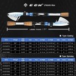 EOW XPEDITE MAX Portable Telescopic Casting/Spinning Fishing Rods, 24T Carbon Rod Blanks & Solid Carbon Tip, Split Cork Grips, Travel Rod, Short Collapsible Rods
