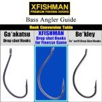 XFISHMAN Drop-Shot-Hooks-for-Bass-Fishing-Split-Shot-Dropshot-Hook-50 Pack (Black, 1/0)
