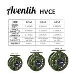 Aventik HVCE Graphite Fly Reel Center Drag System Classic III Graphite Large Arbor Sizes 3/4, 5/6, 7/8 Fly Fishing Reels with Line (with Line)