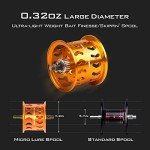 KastKing Zephyr Bait Finesse Baitcasting Reel, Carbon Fiber Fishing Reel, Drag Clicker Version, Bait Finesse Casting Reel, Right Hand